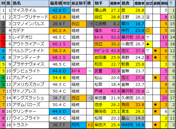 f:id:onix-oniku:20210413203312p:plain