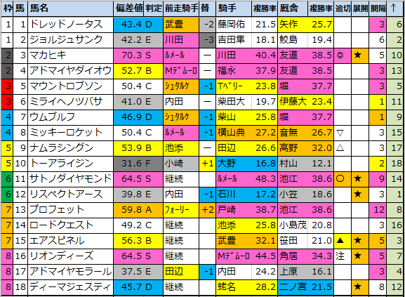 f:id:onix-oniku:20210413203340p:plain