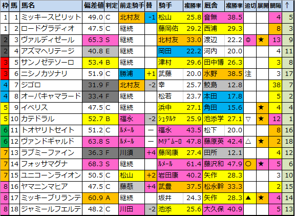 f:id:onix-oniku:20210415171614p:plain