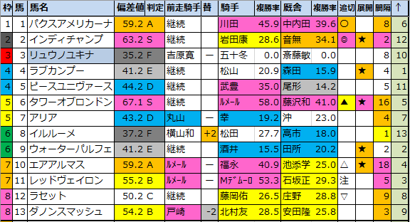 f:id:onix-oniku:20210415171650p:plain