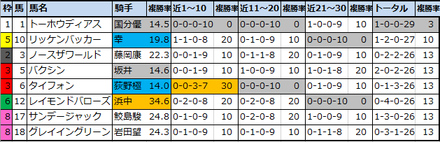 f:id:onix-oniku:20210416164319p:plain