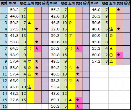 f:id:onix-oniku:20210416202600p:plain