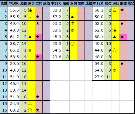 f:id:onix-oniku:20210416202642p:plain