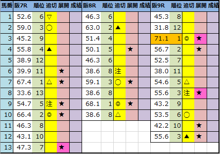 f:id:onix-oniku:20210416202733p:plain