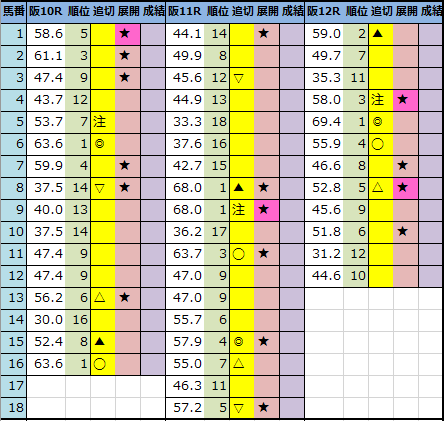 f:id:onix-oniku:20210416202805p:plain