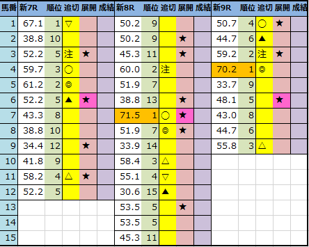 f:id:onix-oniku:20210416202847p:plain