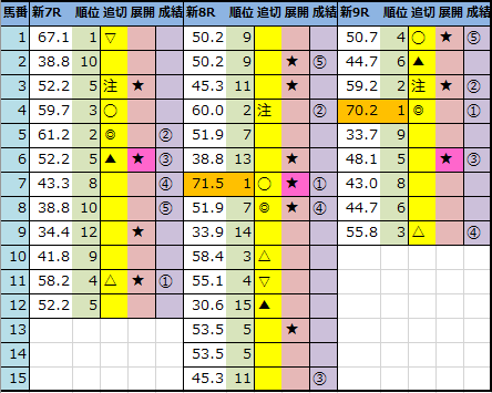 f:id:onix-oniku:20210417142525p:plain