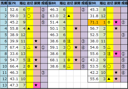 f:id:onix-oniku:20210417142933p:plain