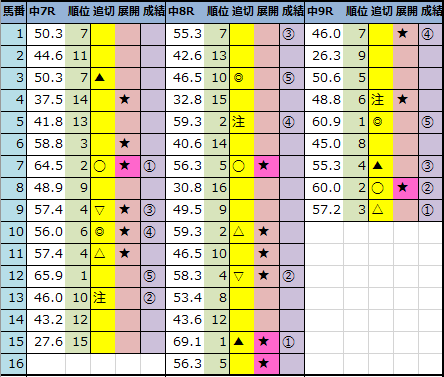 f:id:onix-oniku:20210417143531p:plain