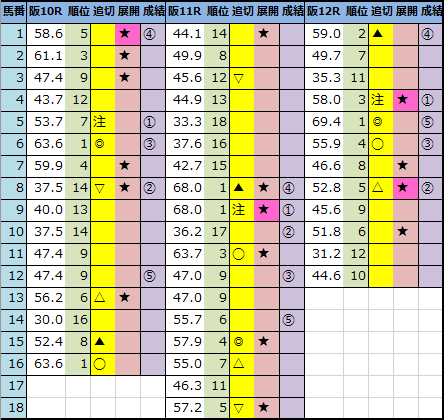 f:id:onix-oniku:20210417162547p:plain