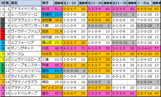 f:id:onix-oniku:20210417174410p:plain