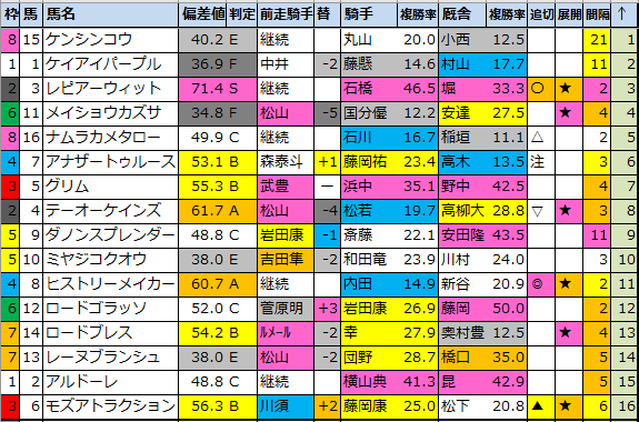 f:id:onix-oniku:20210417193211p:plain