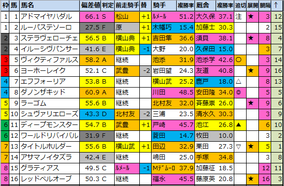 f:id:onix-oniku:20210417195829p:plain