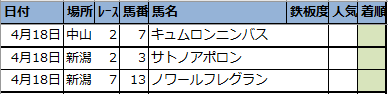 f:id:onix-oniku:20210417205630p:plain