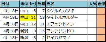 f:id:onix-oniku:20210417205704p:plain