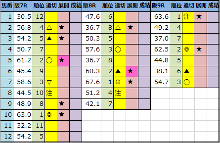 f:id:onix-oniku:20210417205915p:plain
