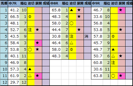 f:id:onix-oniku:20210417210138p:plain