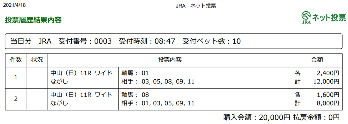 f:id:onix-oniku:20210418084914p:plain