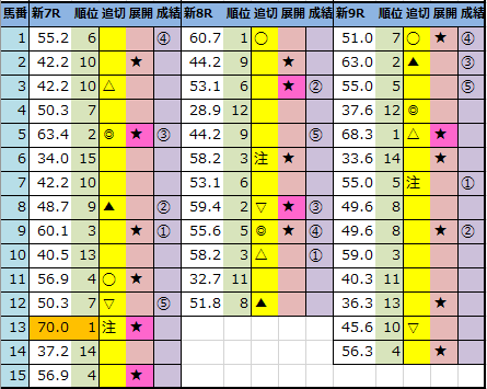 f:id:onix-oniku:20210418141338p:plain