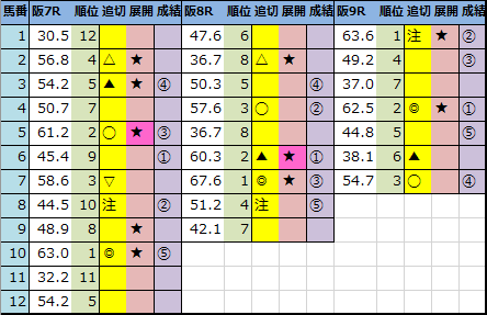 f:id:onix-oniku:20210418143059p:plain