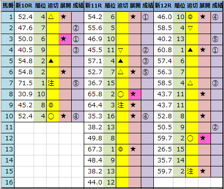 f:id:onix-oniku:20210418161523p:plain