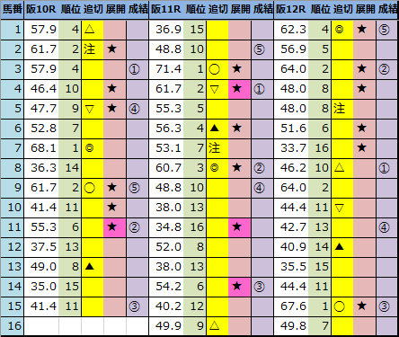 f:id:onix-oniku:20210418162404p:plain