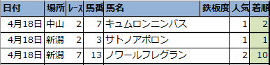 f:id:onix-oniku:20210419190347p:plain