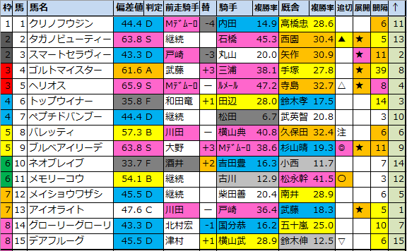 f:id:onix-oniku:20210423183155p:plain