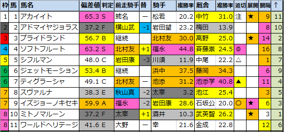 f:id:onix-oniku:20210423183750p:plain