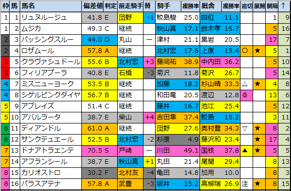 f:id:onix-oniku:20210423190611p:plain