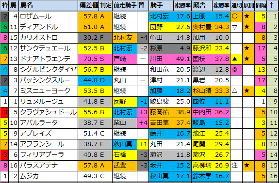 f:id:onix-oniku:20210423191346p:plain