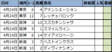 f:id:onix-oniku:20210423204426p:plain