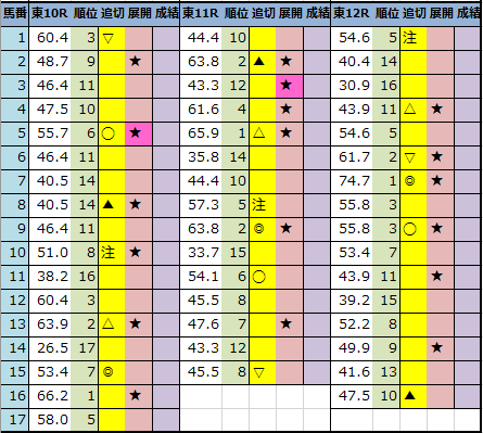 f:id:onix-oniku:20210423204628p:plain