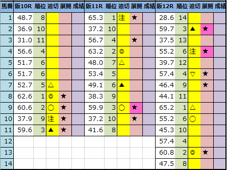 f:id:onix-oniku:20210423204757p:plain