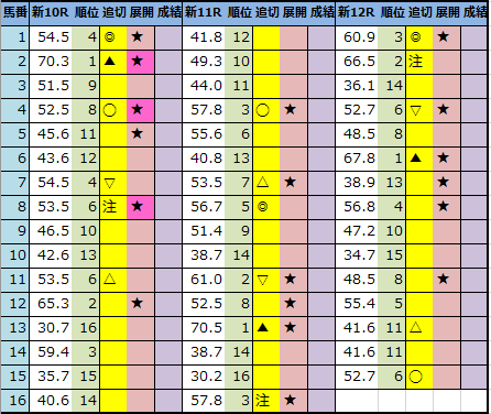 f:id:onix-oniku:20210423204950p:plain