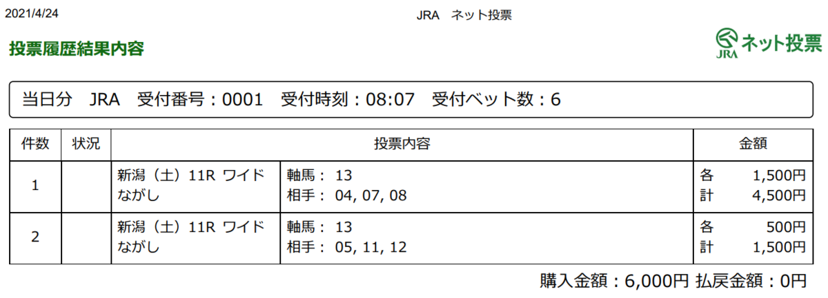 f:id:onix-oniku:20210424081003p:plain