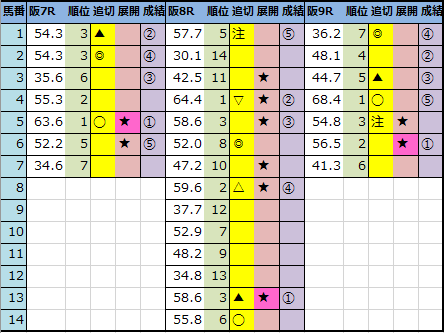 f:id:onix-oniku:20210424143626p:plain