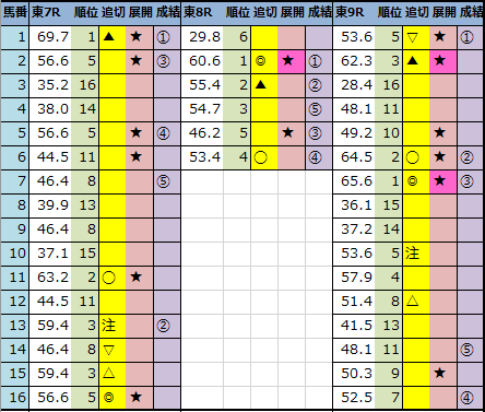 f:id:onix-oniku:20210424144722p:plain