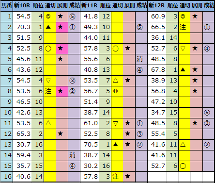 f:id:onix-oniku:20210424163343p:plain