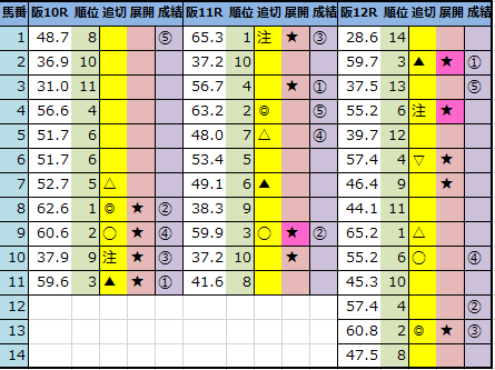 f:id:onix-oniku:20210424163712p:plain