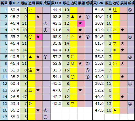 f:id:onix-oniku:20210424164103p:plain