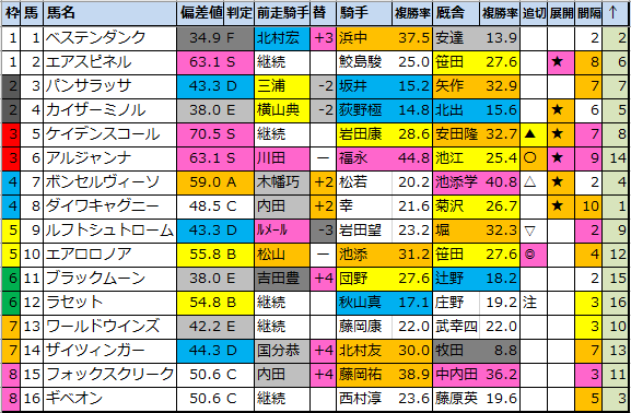 f:id:onix-oniku:20210424201054p:plain