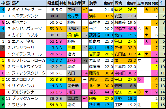 f:id:onix-oniku:20210424203907p:plain