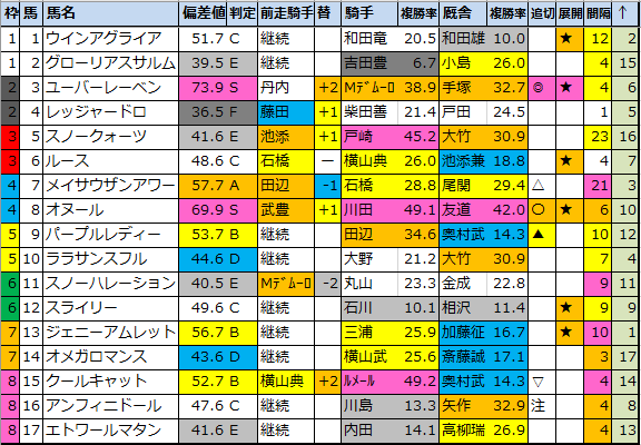 f:id:onix-oniku:20210424210013p:plain