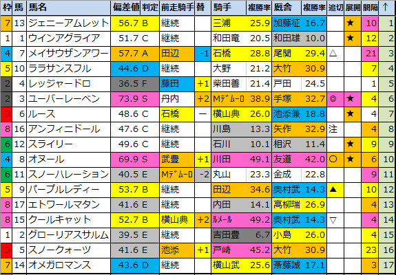 f:id:onix-oniku:20210424210927p:plain