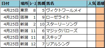 f:id:onix-oniku:20210424220845p:plain