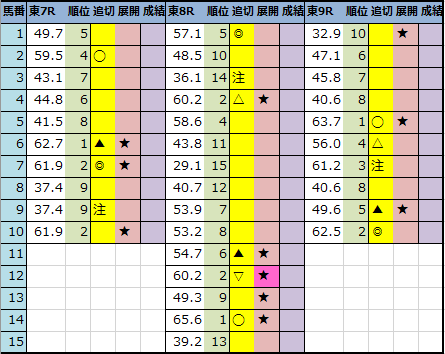 f:id:onix-oniku:20210424220931p:plain