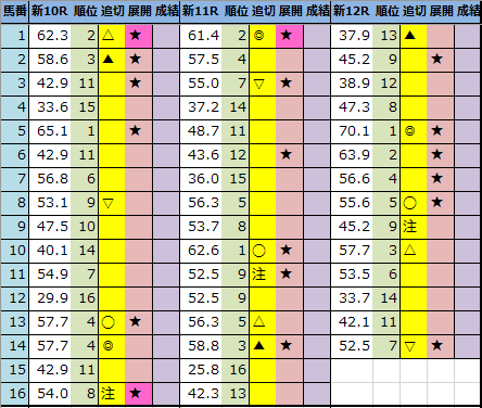 f:id:onix-oniku:20210424223522p:plain