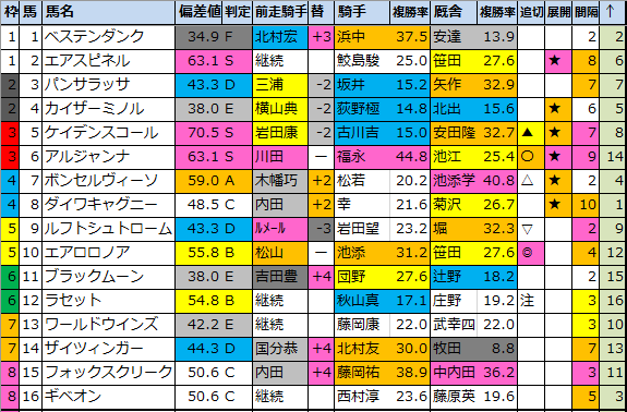 f:id:onix-oniku:20210425074446p:plain