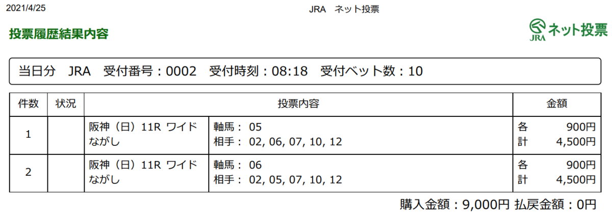 f:id:onix-oniku:20210425082134p:plain